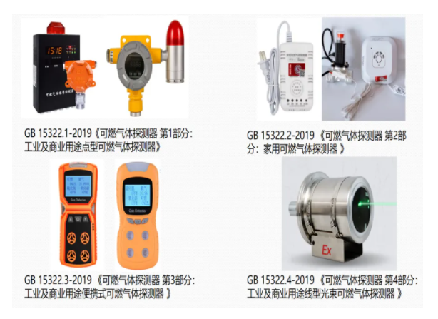 必赢bwin登录入口2024：事关“灶管阀”！新增这些标准和政策→(图4)