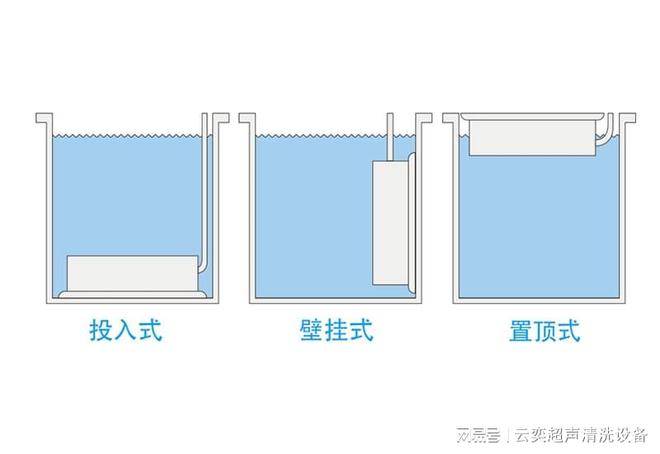 投入式超声波清洗机有效果吗